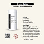 CREME DE MASSAGEM DETOX BY NAZARE SANTOS- ELLEMENTTI GORDURA LOCALIZADA , CELULITE E DRENAGEM LINFATICA