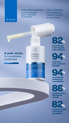 DERMO ESTETIC LOÇÃO PÓS EXTRAÇÃO E CALMANTE TULIPIA
