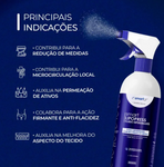 Smart Gr Lipopress Hiperemiante com nicotinato de metila- Fluido CORPORAL Termoativador DRENAGEM LINFATICA ,GORDURA LOCALIZADA, CELULITE SMART